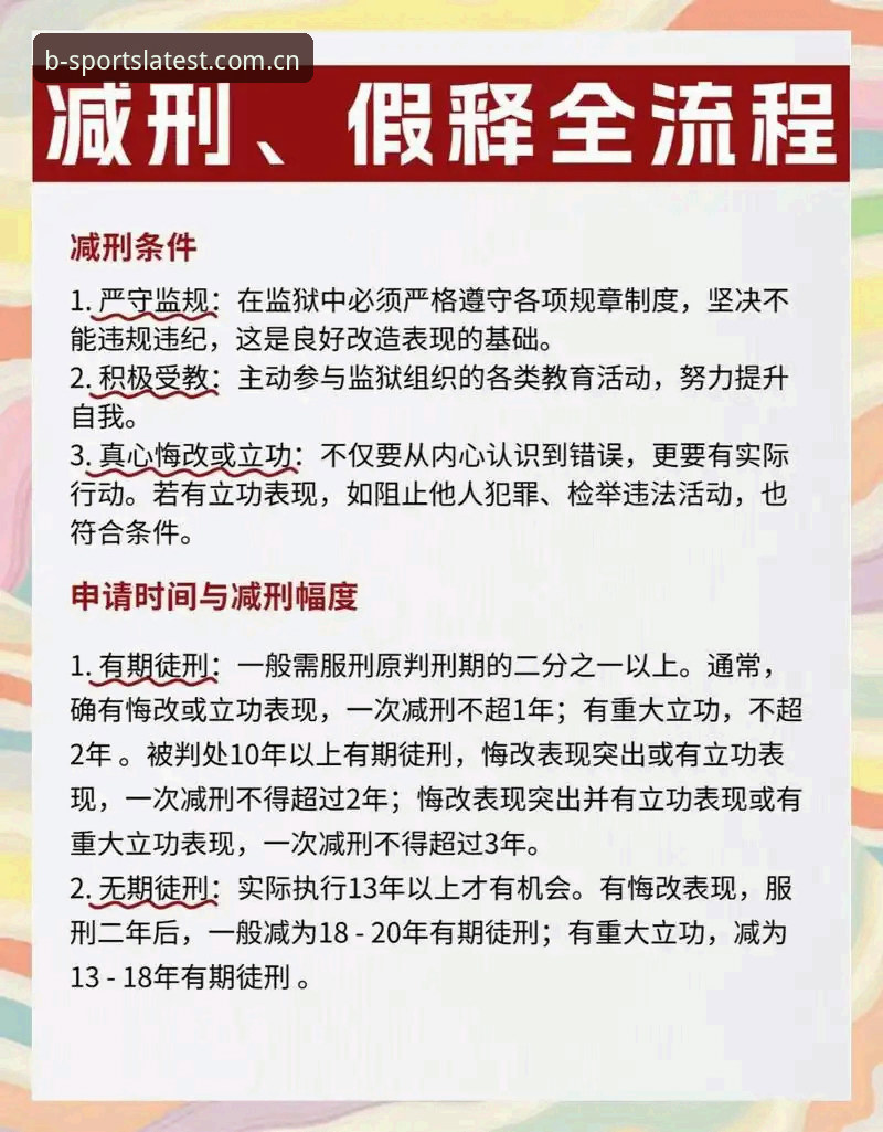 b体育官方app B体育平台官方APP使用教程:从下载到高效操作的全流程指南